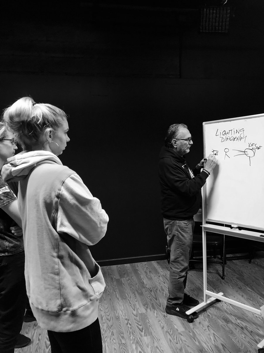 ccat_miami's tweet image. Brainstorming. 
#ccatmiami #ccatmiamicampus #lightingclass #brainstorming #students #studio #filmmakers