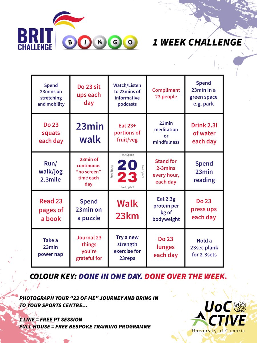 UoC Active (University of Cumbria) tweet media