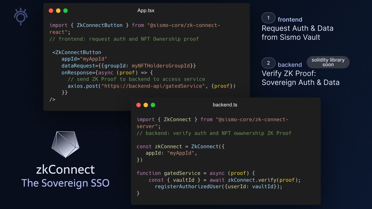 Today, we are proud to soft launch zkConnect - the sovereign SSO 💎🎭 zkConnect = anon auth + selective data disclosure Resources: 🕹️ Demo: demo.zksub.io 📕 Docs: docs.sismo.io ⚔️ Builders page: build.sismo.io Beta release 🧵