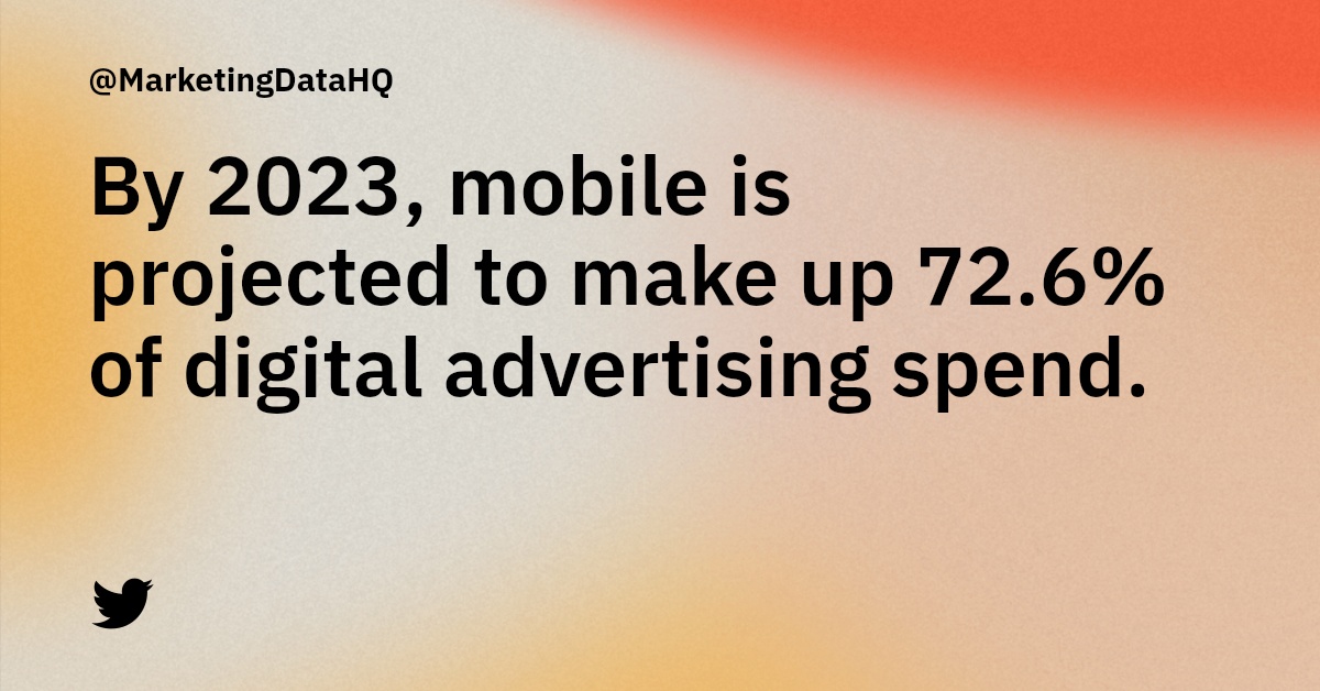 MarketingDataHQ's tweet photo. @eMarketer projects that by 2023, mobile will account for 72.6% of digital ad spending. #MobileMarketing #DigitalAdvertising #MarketingStats https://t.co/1DNzlN1b5Z