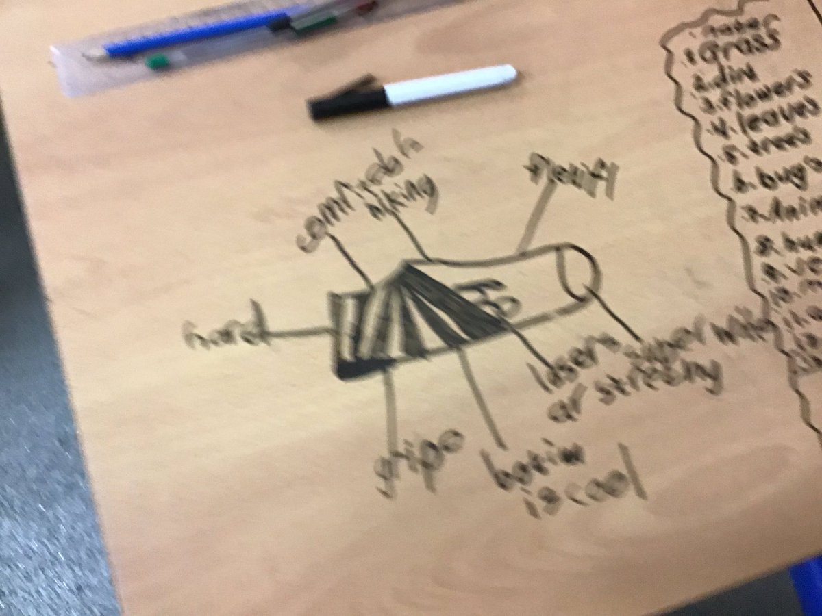 CharterY5's tweet photo. We have been thinking about the materials all around us and how they are used for specific jobs. #CharterScience We worked in teams to list as many materials as we could. #CharterTogether https://t.co/T2DRZHpLuk