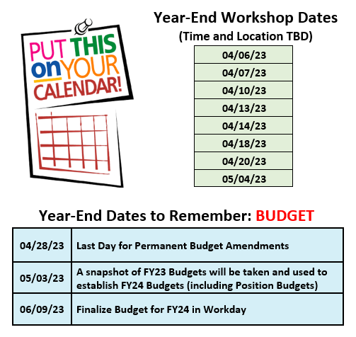 FGCU_Budget's tweet photo. It's that time of year again!  Please be on the lookout for workshop times, locations and signups from Procurement - we will be in attendance at each one to answer any budget questions. https://t.co/yZiNRAbtB9