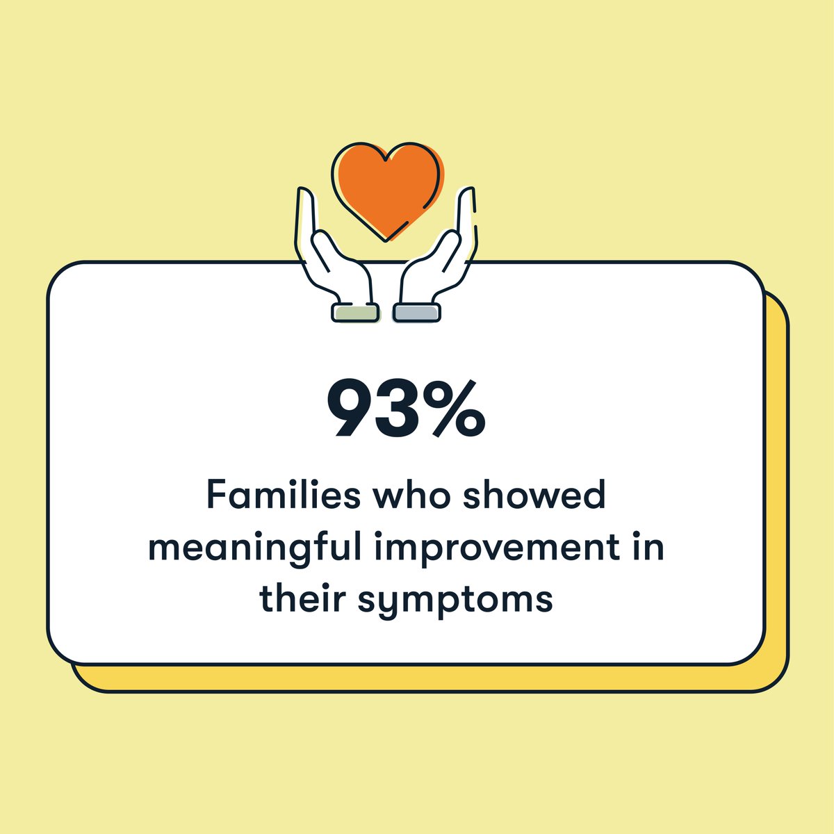 Swipe through part one of our 2022 highlight reel 👉