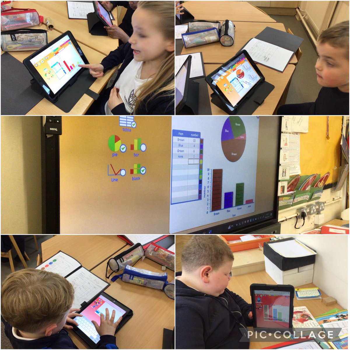 2R_MrHagan's tweet photo. In computing today, we used tally charts to record our friends’ answers to questions such as ‘What is your favourite colour?’ We then plotted this information of various types of charts such as block diagrams and pie charts.
@ololprimary_HT #MakeADifference #ololcomputing https://t.co/Z01XgmK0qO