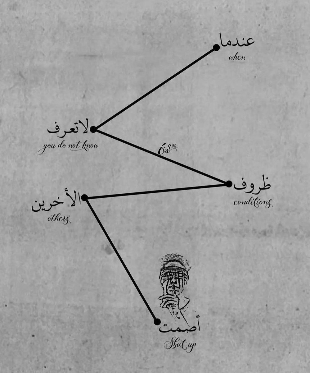 حكمة ٢٩٨