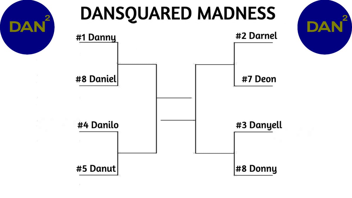 DanSquared___'s tweet photo. DANSQUARED PRESENTS DANSQUARED MADNESS! VOTING FOR THE BEST NICKNAME FOR DAN STARTS TODAY! ONE ROUND PER DAY WITH THE CHAMPION CROWNED ON SATURDAY #DanSquared #DanMadness #MarchMadness https://t.co/ehhATMYU9A