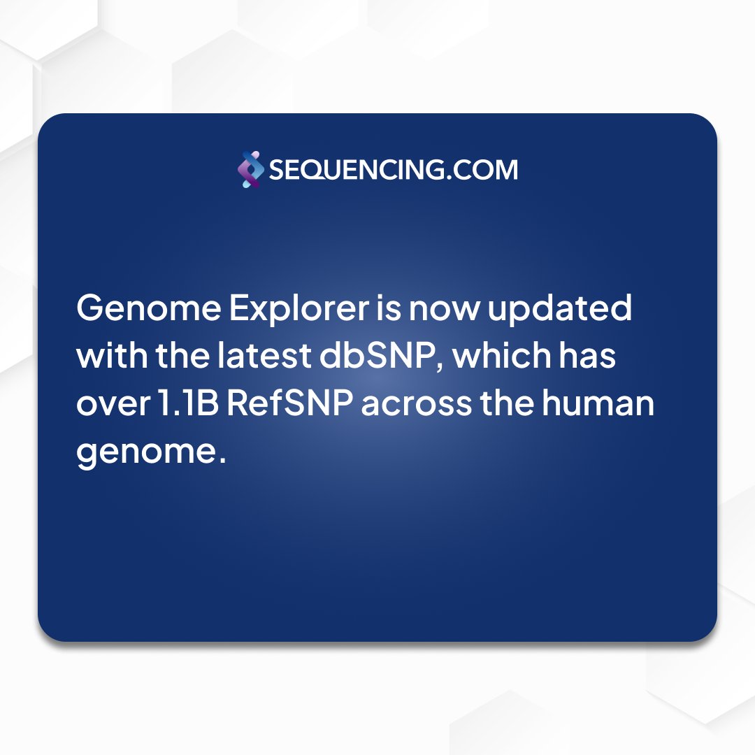 Sequencing tweet media