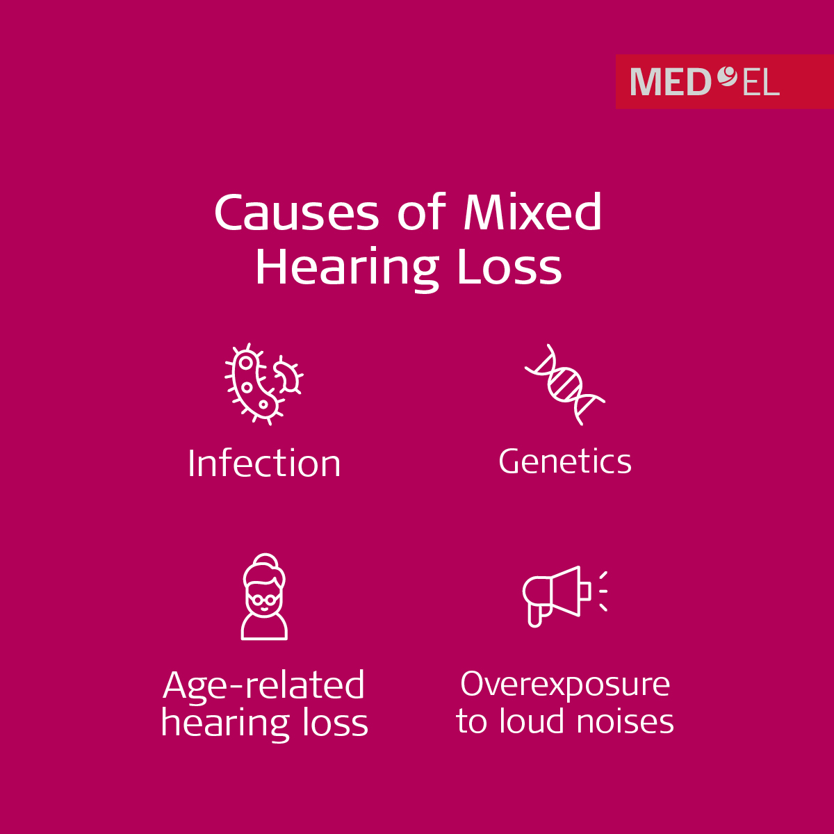 Have you caught yourself saying, “why can I hear myself chewing, but can’t hear my friend talking?” AND “I miss hearing the leaves rustle.”? 

When a person experiences both issues, #mixedhearingloss is a common diagnosis. What causes it?