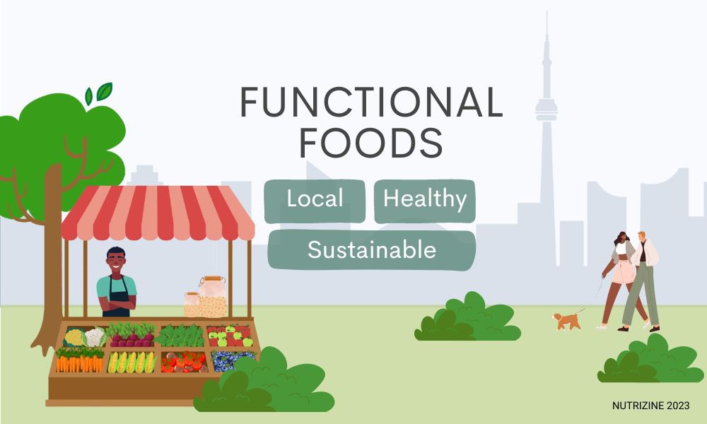 nutrisci_uoft's tweet photo. The latest issue of #Nutrizine is hot off the press! 🗞️ Check it out ⬇️
https://t.co/wahvlzDGDj https://t.co/ytqDAdyffu