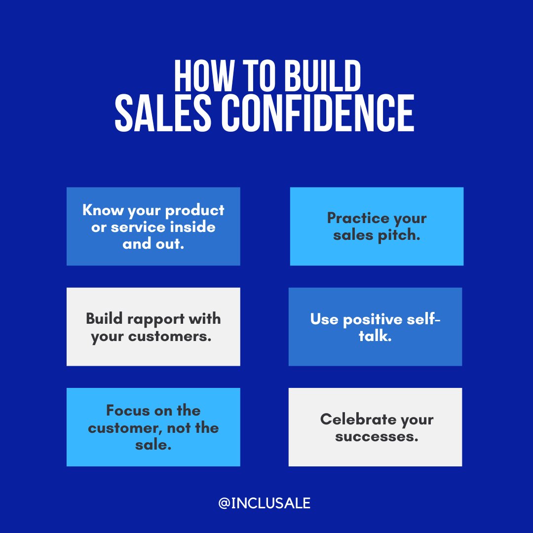 inclusale's tweet image. Building sales confidence is an ongoing commitment. Use this focus formula to stay on top of your sales game!

✔️ Product Knowledge
✔️ Rapport Building
✔️ Consumer-Centricity
✔️ Pitch Flow
✔️ Mental Fortitude 
✔️ Success Inventory

#SalesConfidence #Inclusale