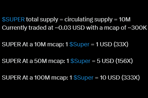 x_ptlc's tweet photo. What do you consider a 100M Market Cap token? What about a 50M mcap? And 10M? A Small cap? A very small cap? Micro cap? right? Let me tell you something about #PeerMe
$SUPER Current mcap 📢~300K
Oh! And... check out the FUNDAMENTALS 🛠️
@PeerMeHQ 👀DYOR #MultiversX #DAOs
🚀 https://t.co/7dPWorCgXt
