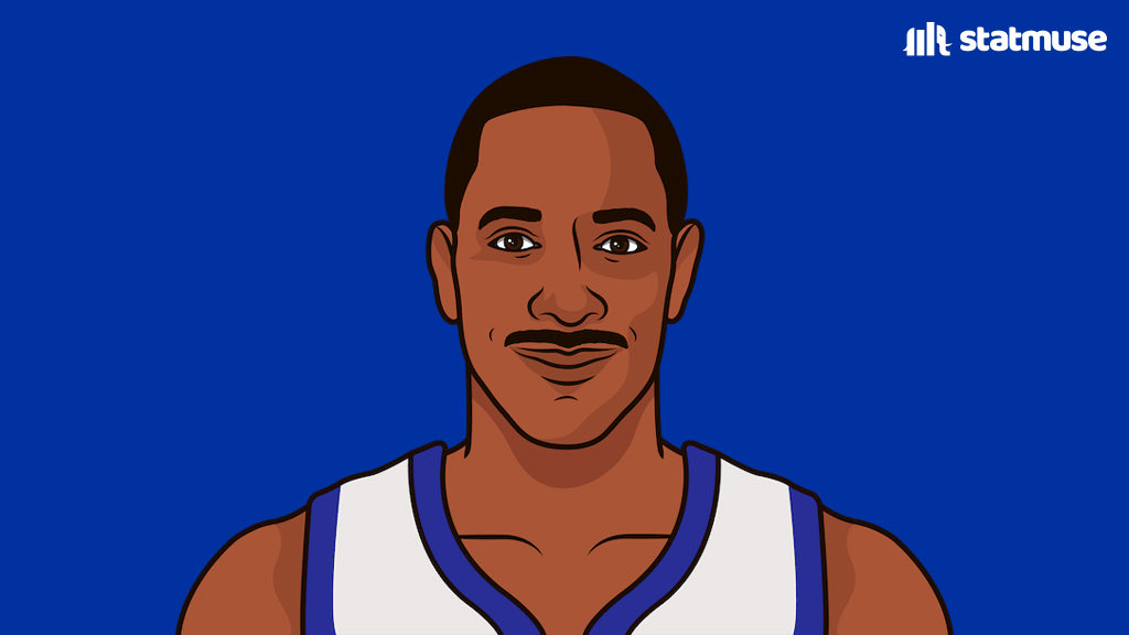 StatMuse on Twitter "35yearolds to drop 50 points in a game — Alex