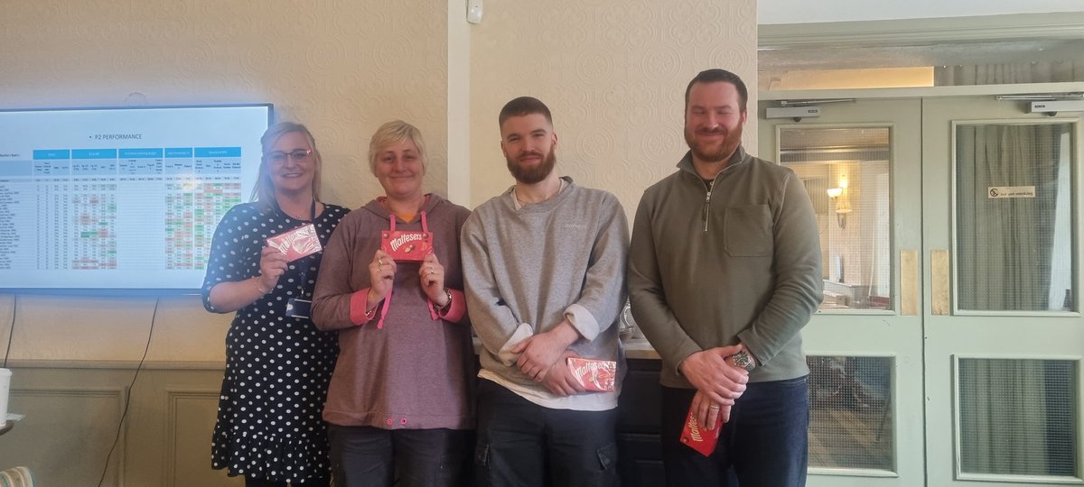 nicolabarwick35's tweet photo. Had a brilliant day yesterday with the team! Always great to get together. Brilliant @coopuk food business update with lots of exciting things to get after to truly cooperate for a fairer world! #LetsDoThis #TeamLeeds https://t.co/XhJtFzkzhk