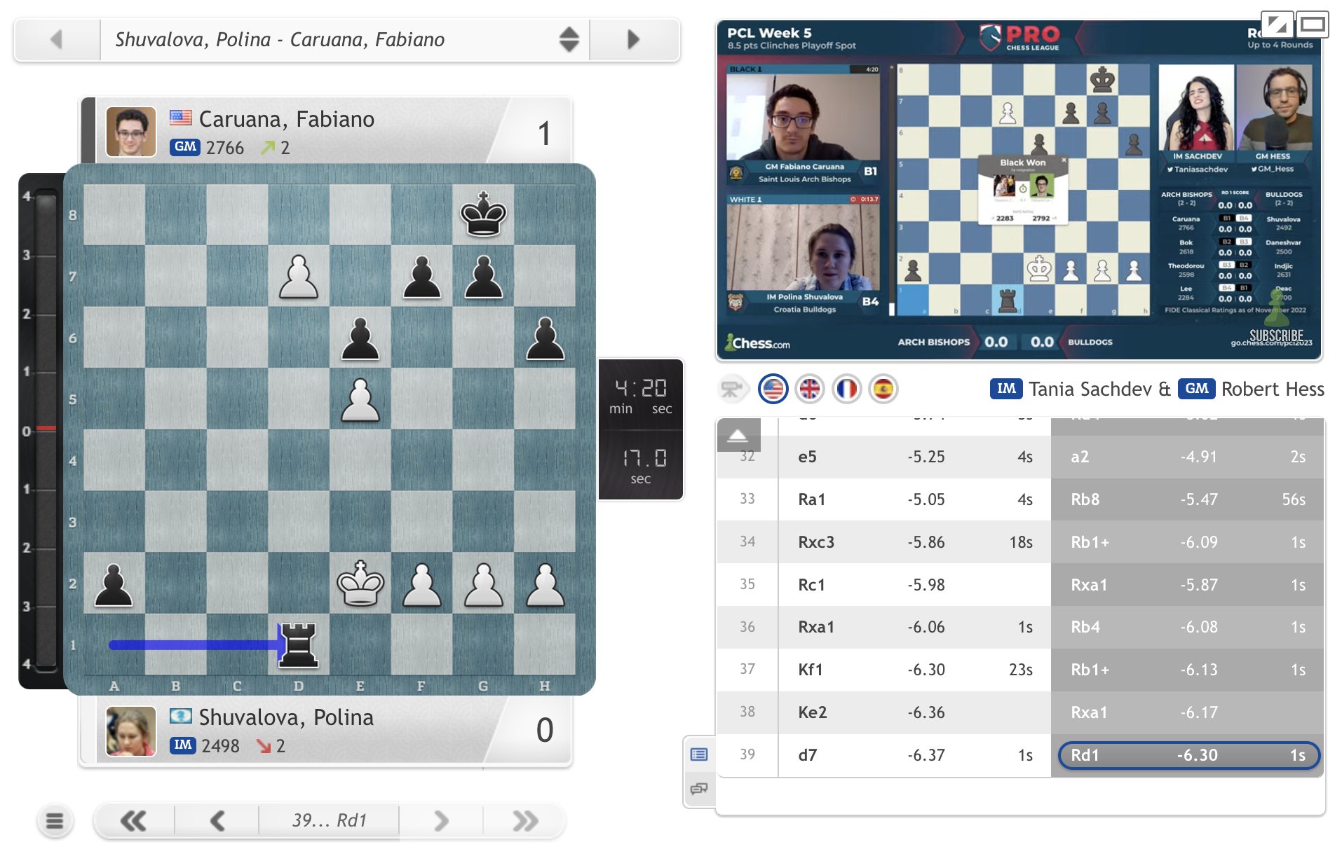 Fabiano Caruana. Move by move