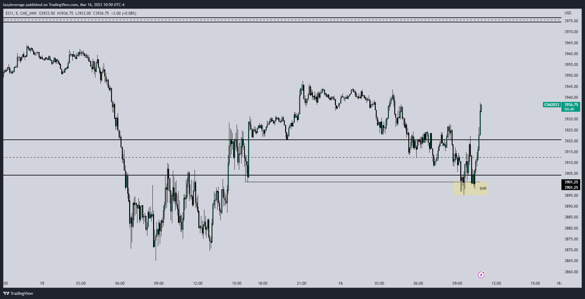 LazyLeverage tweet media