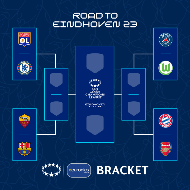UWCL's tweet photo. ▶ Play Now: Bracket Game 🔮
Guess the winner of each #UWCL tie from the quarter-finals to the final and you could WIN some great prizes! 🎁🤩
@euronics_UK // #UWCLbracket