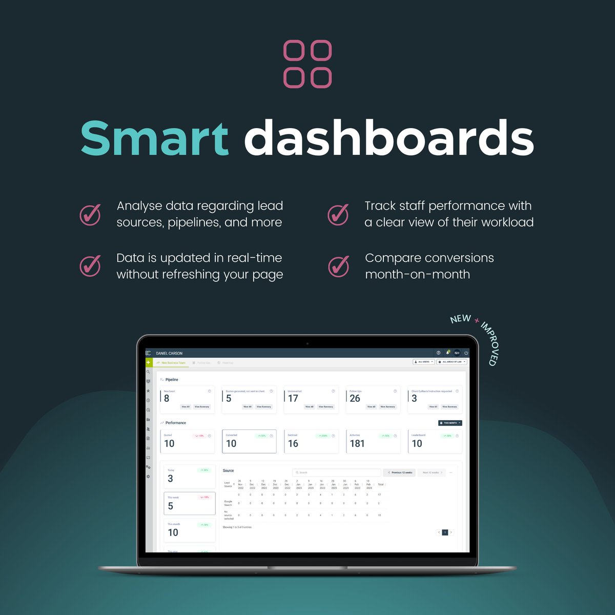Missed our webinar on Monday? 

Don't worry! You can catch up here to see how Perfect Portal's award-winning technology can help you effortlessly win more business. 📈

Book a demo here to find out more👇 zurl.co/TttN  #legaltech #lawtech #lawfirms