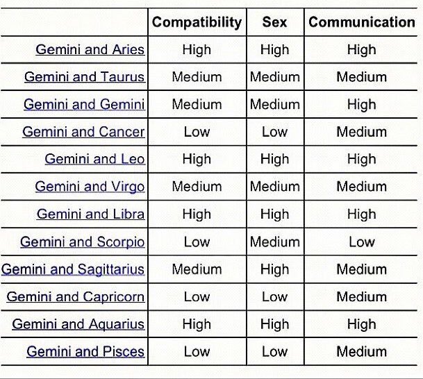 If you have at least one high you can be my healslut.

Are we compatible?
#streamer