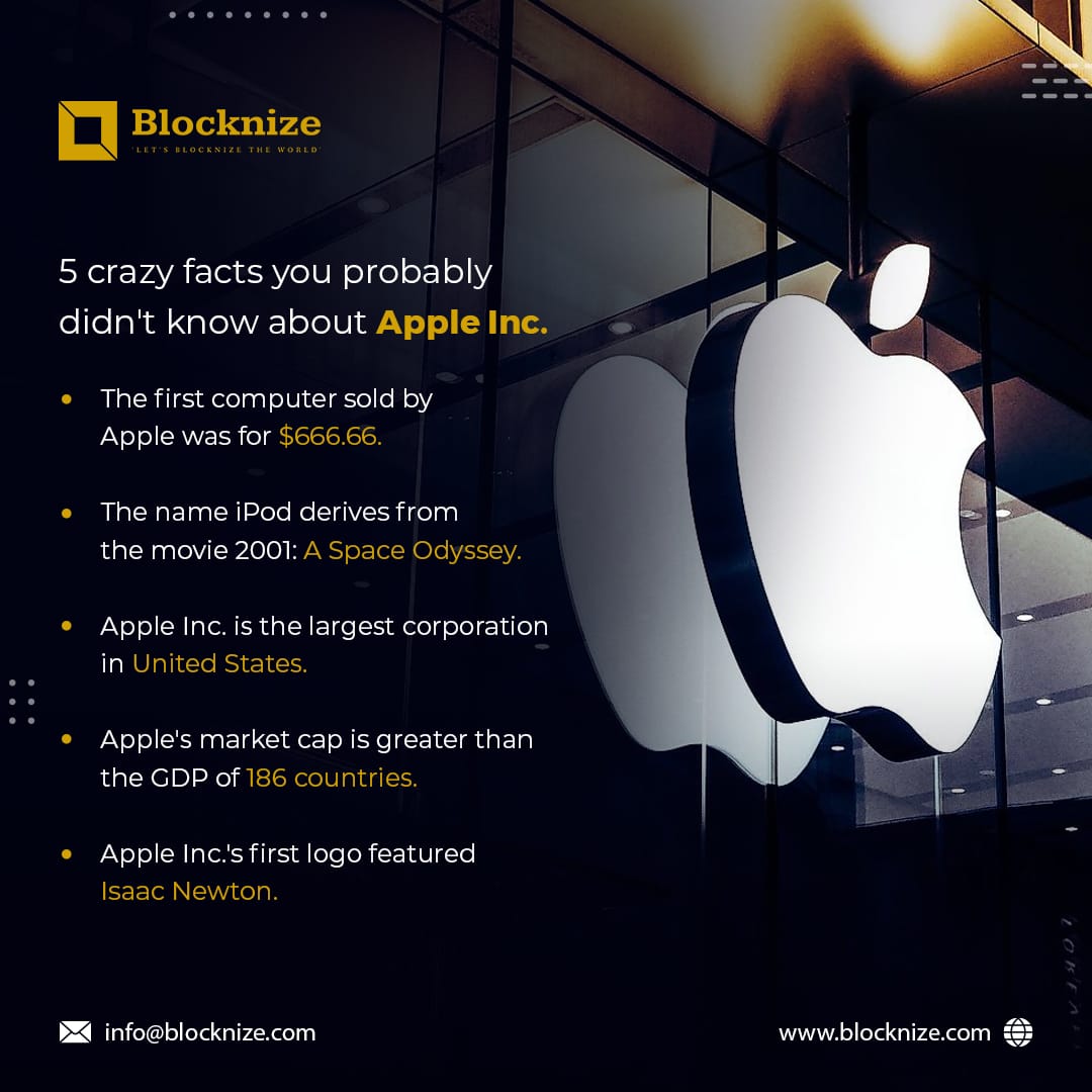 Blocknize tweet media