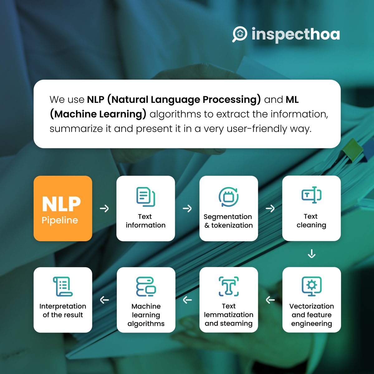 WeAreRexera's tweet image. If you have dealt with HOAs before, you know they often send you hundreds of pages of scanned PDF documents📃

Our machine learning algorithm processes all your documents so you can easily find everything you need⚙️

#hoa #hoadocs