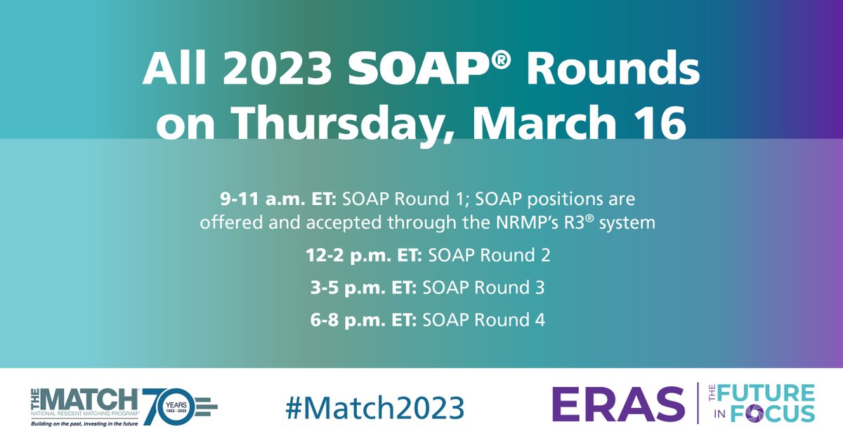ERASinfo's tweet image. SOAP Round 1 has ended. Please refer to the updated List of Unfilled Programs in @TheNRMP R3® system. SOAP Round 2 will begin at 12 p.m. ET. #Match2023 #SOAP2023 ow.ly/NnNb50NfKJL