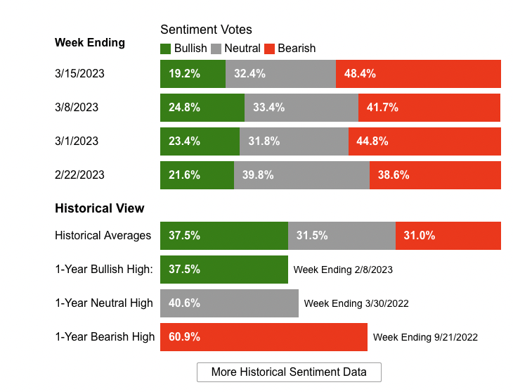 Sam Bhatia tweet media