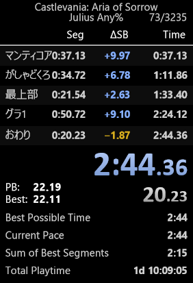 I got a 2:44 in Castlevania: Aria of Sorrow - Julius Any%.つい