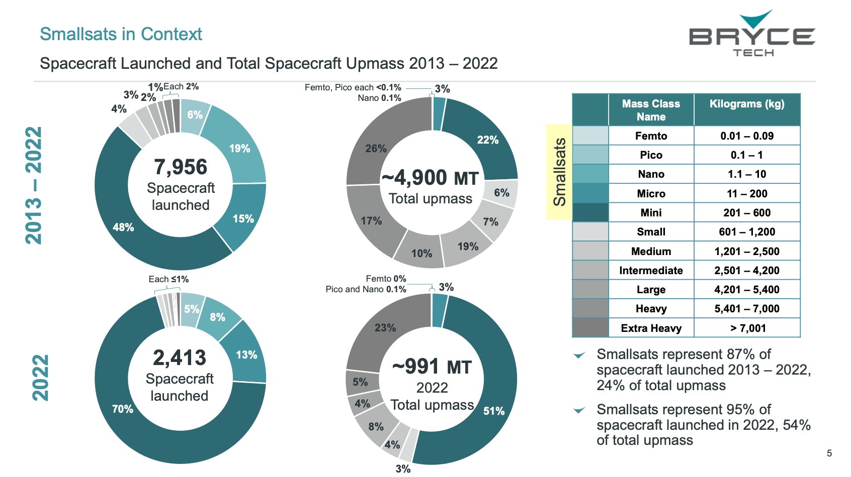 Andy Beaumont 🚀 (@AndyBeau8) / Twitter