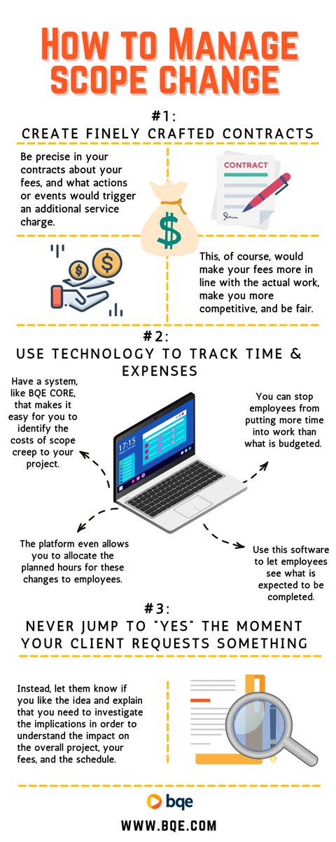 bqesoftware's tweet photo. Scope change is every project manager's nightmare due to chances of lost time, money, and upset clients. See how to keep your project on track to success and lessen the impact of #scopechange in our blog: https://t.co/kRm7F4GKah
#scopecreep #projectmanagement https://t.co/DIlNCwFMm4