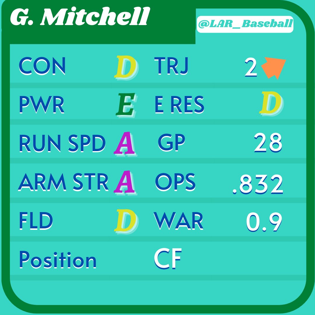 milwaukee-brewers-on-twitter-mitchell-called-game-thisismycrew