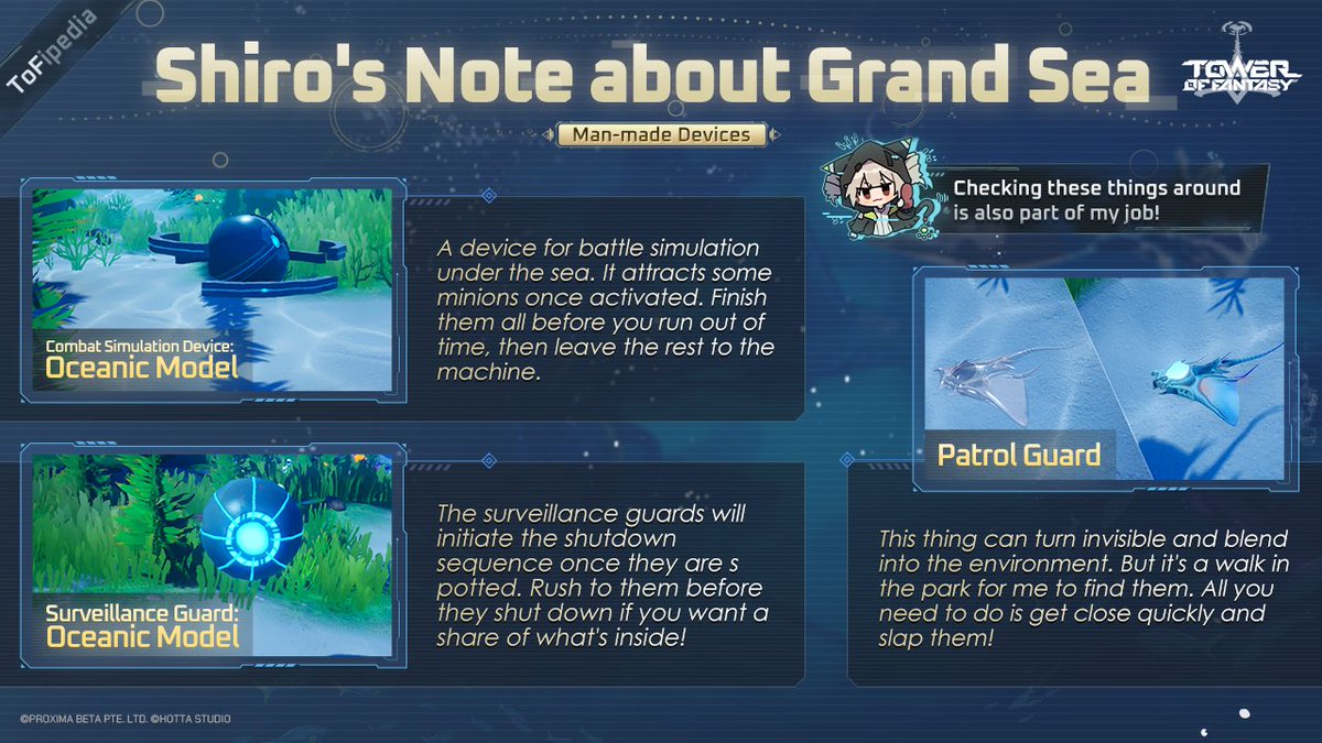ToF_EN_Official's tweet photo. #ToFipedia Special Edition: Grand Sea

Our oceanographer #Shiro is a keen student and knows a lot about the environment of the Grand Sea - our next desitination. She carefully collected data and wrote about the things we should be aware of. Let's take a look!
#ToF #TowerofFantasy https://t.co/uEwyuWlUmn