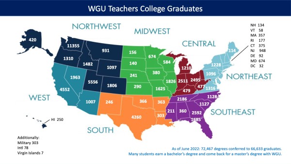 DYK - the <a href="/WGU/">Western Governors U.</a> Teachers College turns 20 this year! We're proud to say that nearly 10,000 of those graduates have come from the Southeast, with 2,186 coming from WGU Tennessee. 

#wgulovesteachers #teachers #wgu #wgutennessee