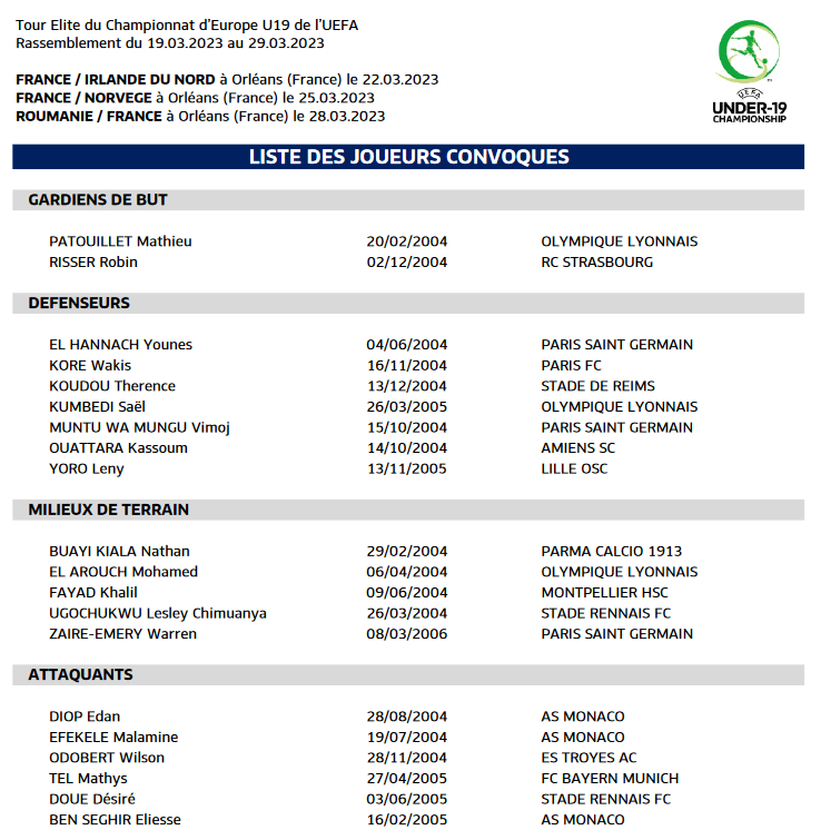 OL__Plus's tweet photo. #Kumbedi et El #Arouch en équipe de France #U19 pour le tour élite de l'Euro
@momo_elarrouch @equipedefrance #Bleuets 
(FFF : https://t.co/pNesU78Cqu) https://t.co/8yypjGeGws
