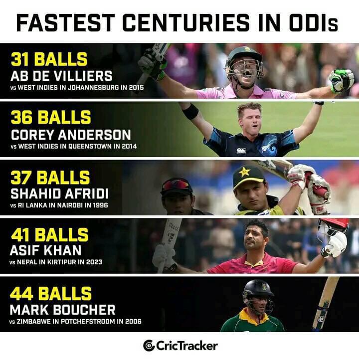 iamasifkhanuae's tweet photo. Alhamdulillah for everything
4th  Fastest century in ODIs 
Fastest by an associate player
Thanks for prayers and support .
#emiratescricket #Nepal #NEPvUAE #UAEvsNEP 
@azkhawaja1 @PaulRadley @Cricketracker @ICC @murgersb @WisdenCricket https://t.co/xQFYP0aGQ3