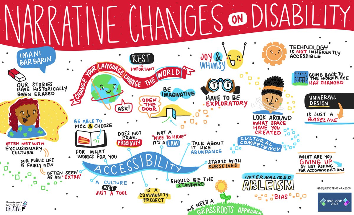 Deque Systems tweet media