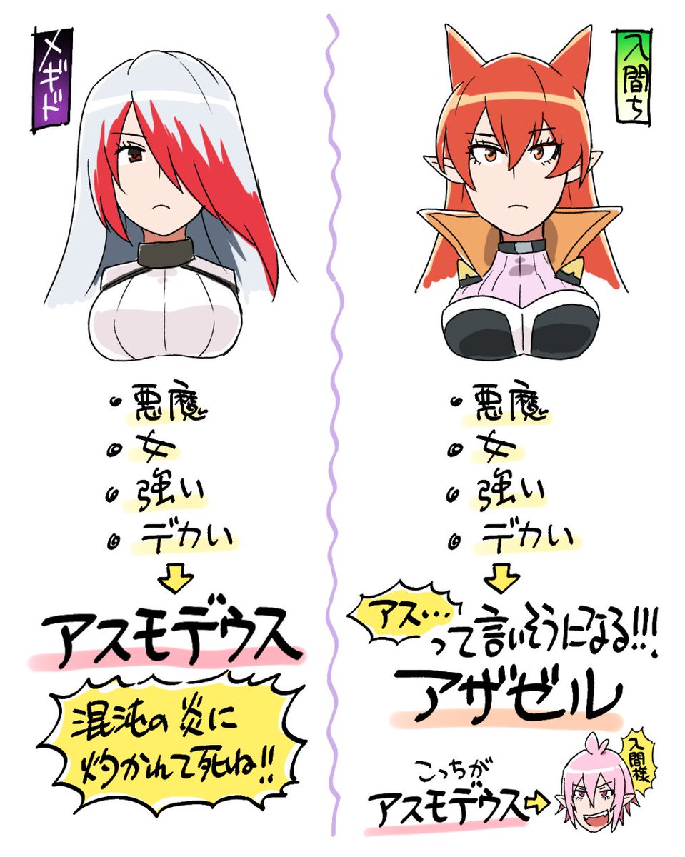 描いた絵フォルダ漁ってたら自分でも描いたの微妙に忘れてた変な絵がいっぱい出てきてせっかくなので貼っておきます…… 