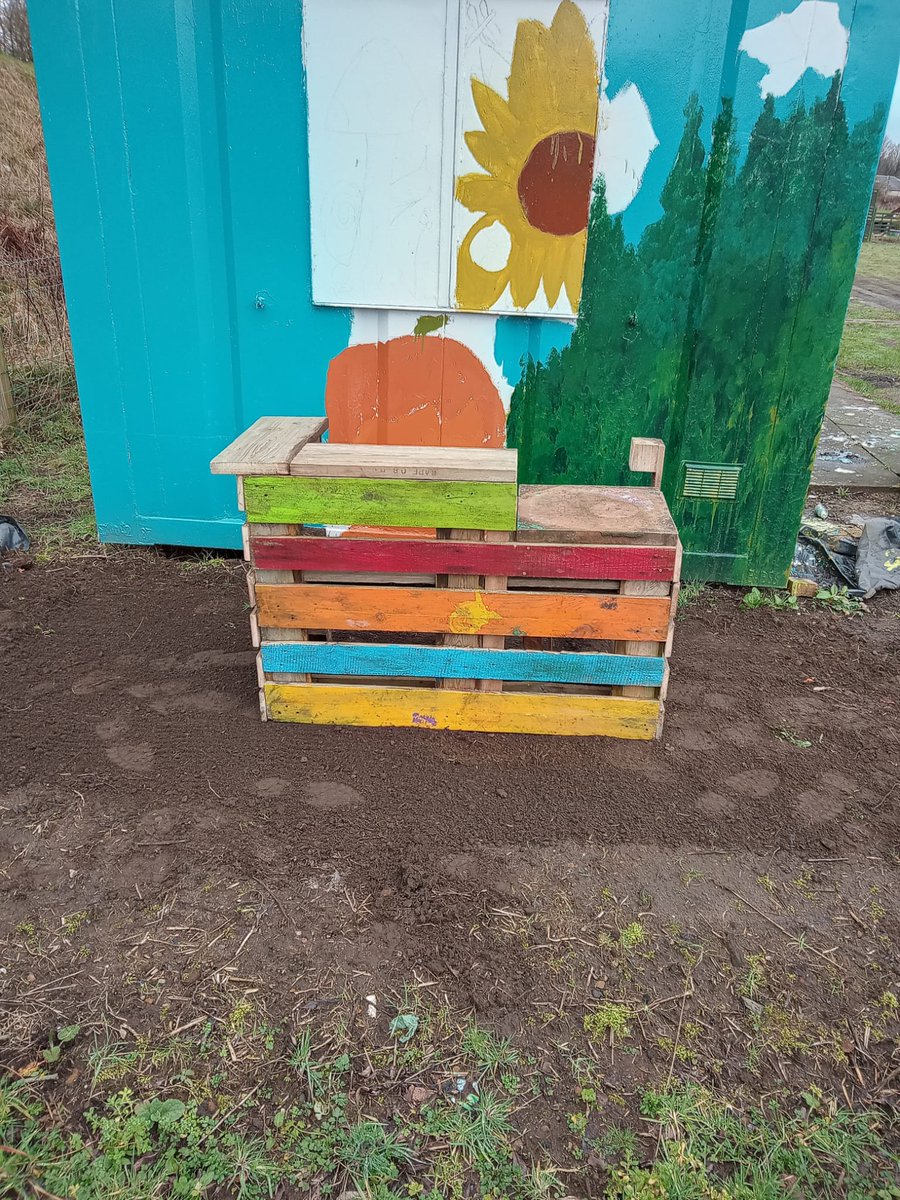 The Positive Steps woodwork sessions have started back up and the team have been busy repairing and building new beds for the garden's produce.

The group runs every Thursday 1pm-4pm at Eglinton Community Gardens.

To get involved contact: peter@tact.scot
#WorkingNorthAyrshire
