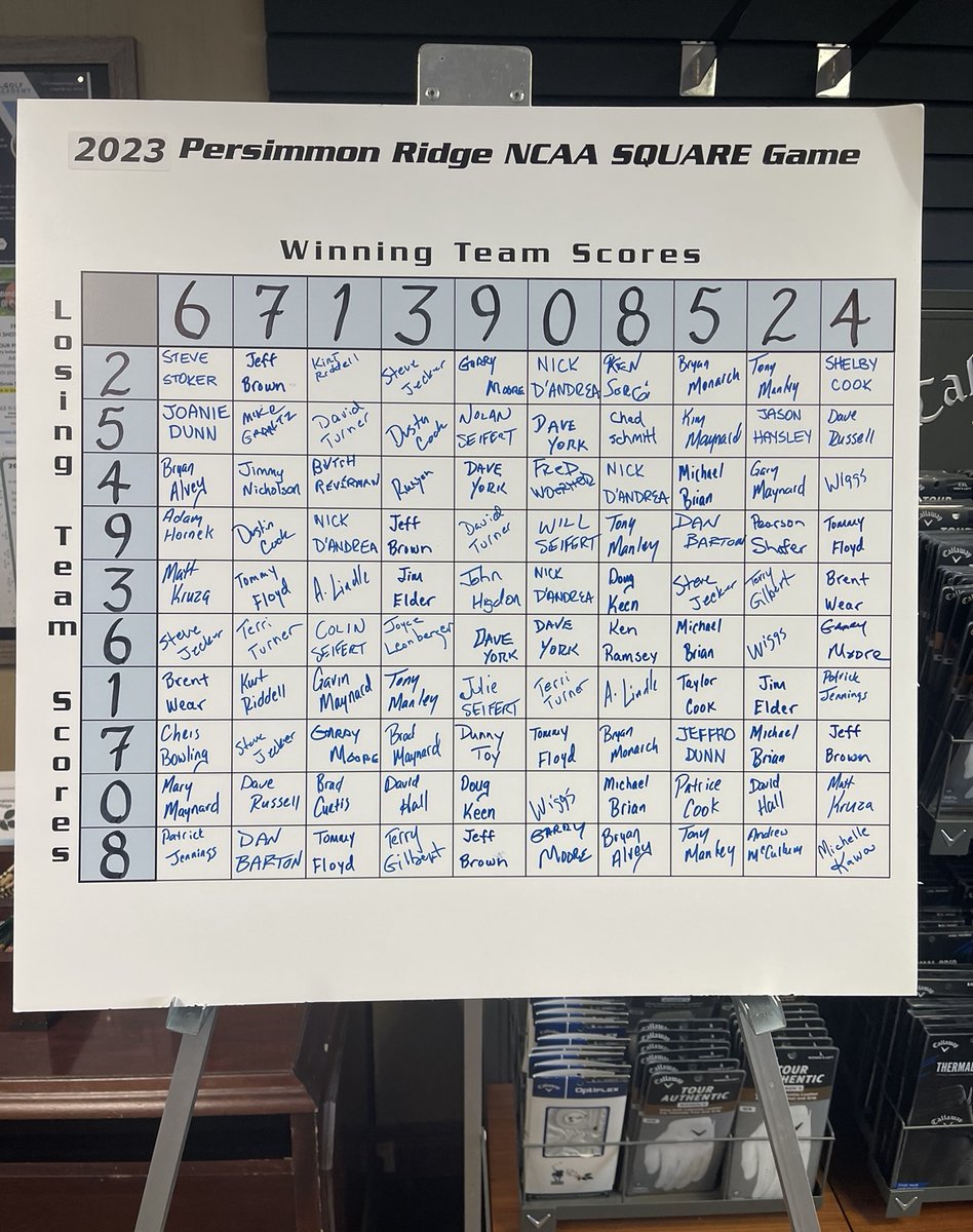 PersimmonGC's tweet photo. We are tournament ready! 🏀 Good luck to everyone who has a square! https://t.co/gFYyWz7CLr