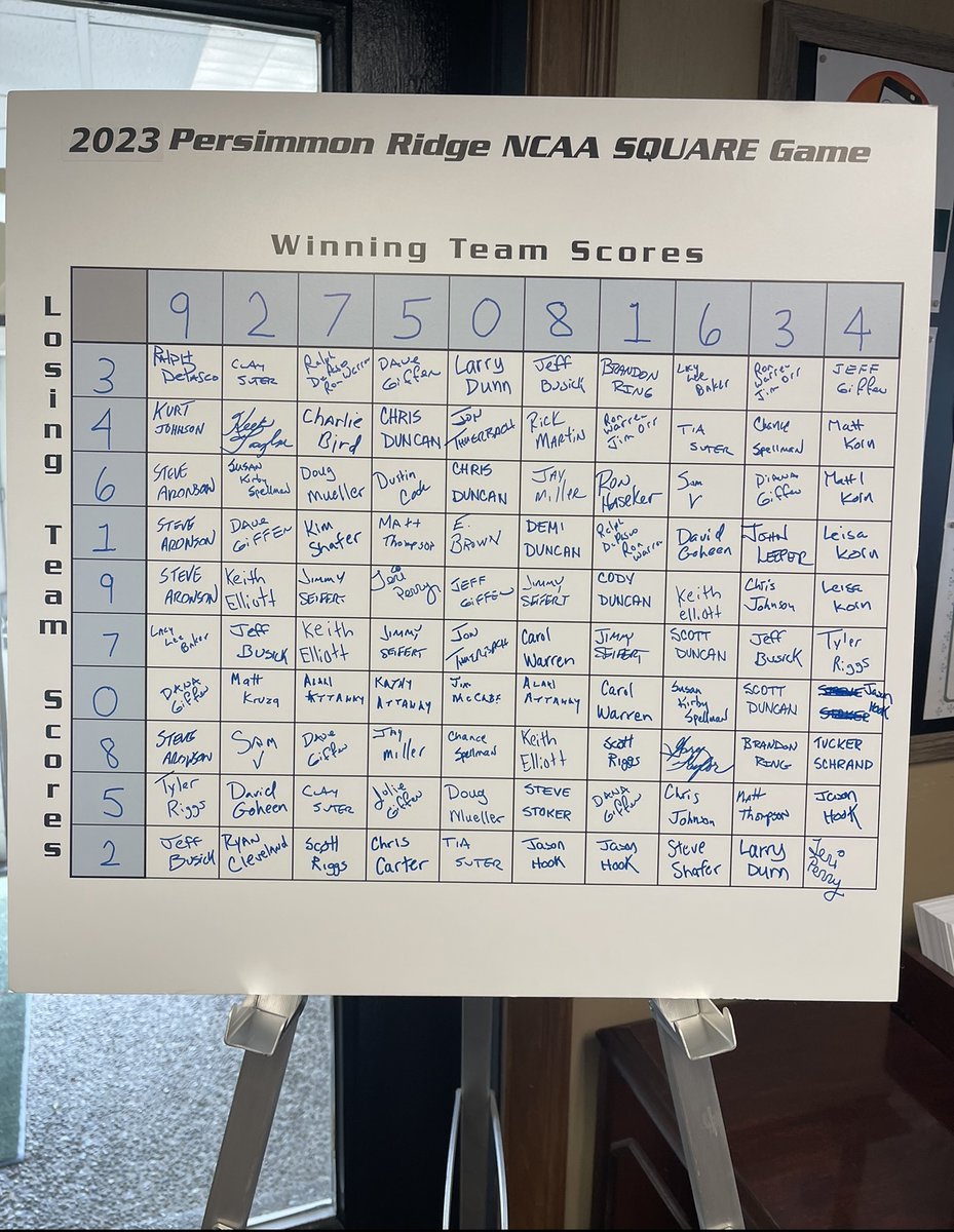 PersimmonGC's tweet photo. We are tournament ready! 🏀 Good luck to everyone who has a square! https://t.co/gFYyWz7CLr