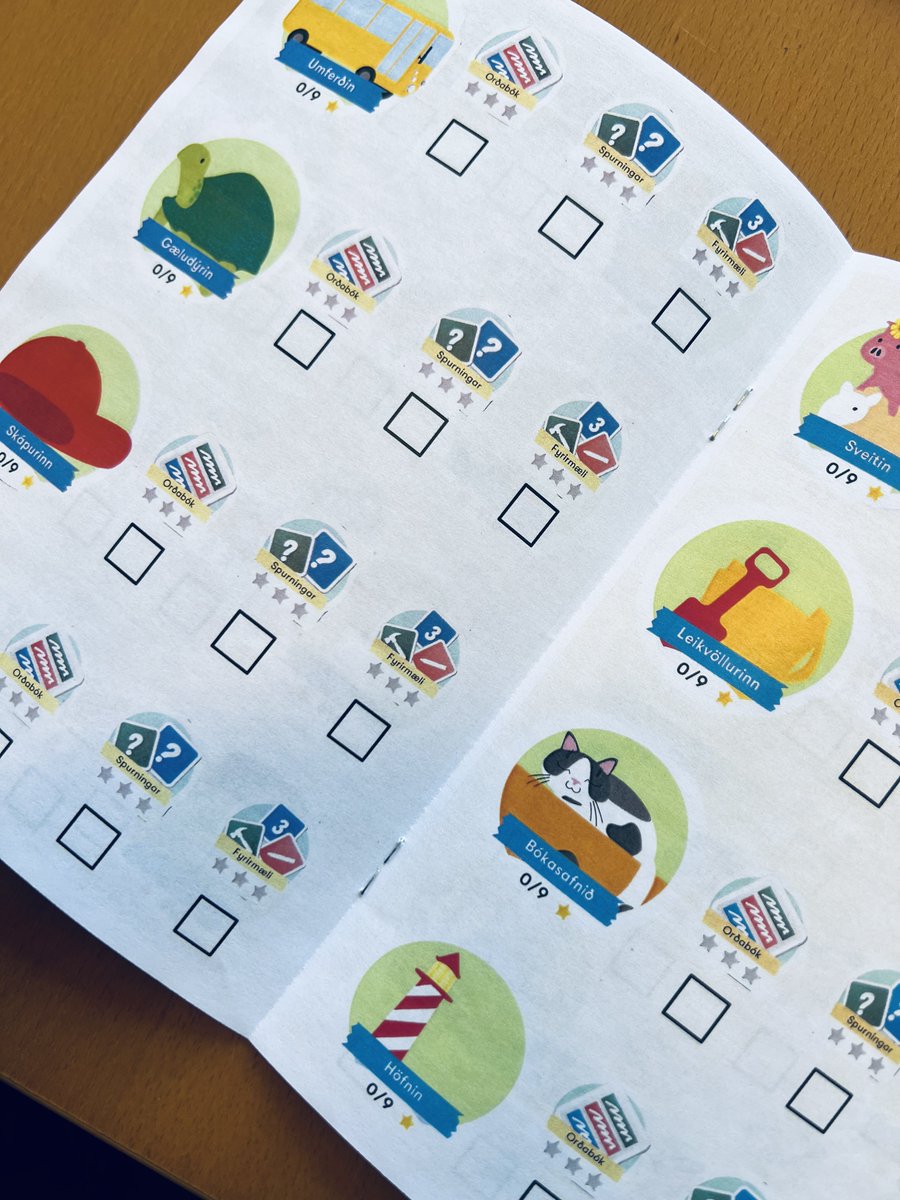 Ég útbjó verkefnabók fyrir nemendur til að halda utan um hvert þeir eru komnir í appinu, Orðalykill. Ef fleiri vilja nýta sér hana þá er ykkur velkomið að gera það :) Athugið að þessi bók á aðeins við "Læra". Bók fyrir "Leika" er í bígerð! #menntaspjall 
canva.com/design/DAFdF-z…