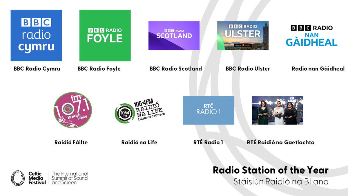 Assume Nothing Podcast Republic, image size:1200x675