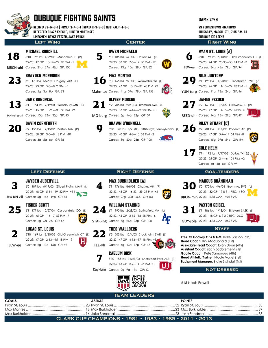 fightingsaints's tweet photo. OD's playing baby! Here's how we'll lineup tonight vs. Youngstown 🏒

#HailToTheHalo #MarchWithUs #StarsRise https://t.co/LiYZXZkieE