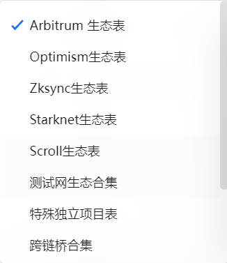 精细化撸毛的精品号背后，是你没法想象的艰辛，没日没夜的努力，终会得到回报，指纹浏览器+住宅静态IP+钱包资金隔离+人工交互+任务时间打乱+交易数额随机+任务类型交叉，一份投研任务数据库+一份任务进度编号登记表一一对应，对女巫系统的终极挑战~~~