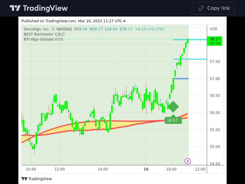 TradingView trade DOCU 5 minutes