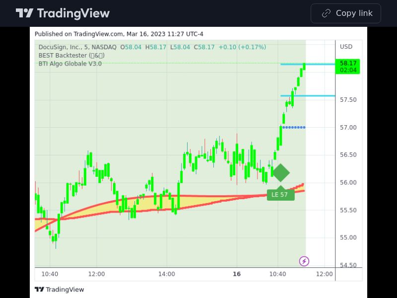 TradingView trade DOCU 5 minutes 