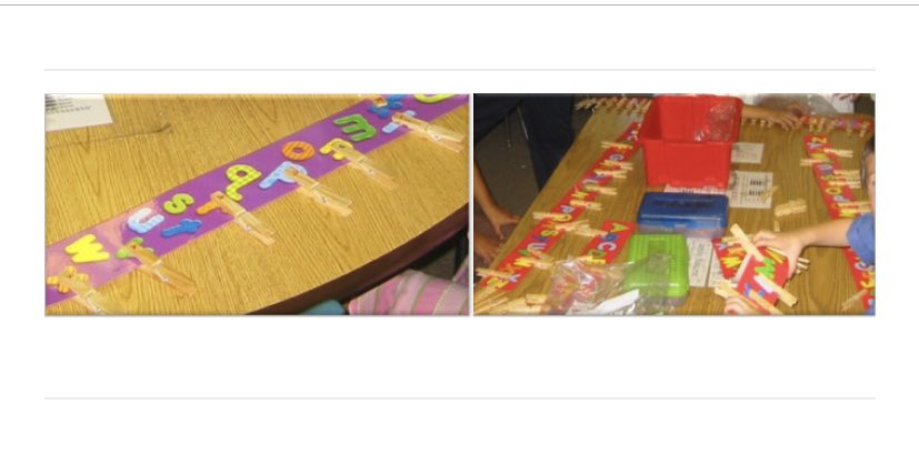 Turn an ABC bulletin board strip into a fun and engaging activity for kindergartens!  Make matching clothespins by writing a letter on the end of each one. Have the children match an uppercase strip with lowercase letters! So many variations can be done!
