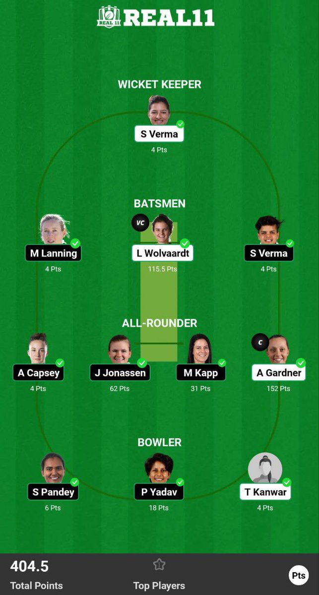 nitstudio's tweet photo. @SFGPrediction Bhai aaj laghbhag 15 dino baad apki team accha kar rahi hai to aap shan se photo daal ke bata rahe ho team aapki hai. Bhai cap vc apko team dete time batana chahiye pehle jaise batate the. Jab se apki team haar rahi hai apne c vc dena chhod diya. हार जीत में सम रहो https://t.co/bvnto32ylj