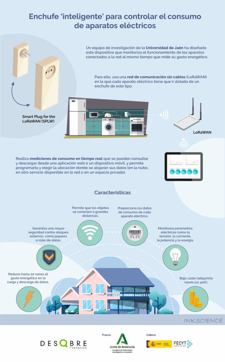 InkScience (@science_ink) on Twitter photo Nueva infografía para <a href="/FDescubre/">Fundación Descubre</a>.
Desarrollan un enchufe ‘inteligente’ para controlar el consumo de dispositivos eléctricos. <a href="/ujaen/">Universidad de Jaén</a> <a href="/UniversidadAnd/">Consejería Universidad, Investigación e Innovación</a> Nueva infografía para <a href="/FDescubre/">Fundación Descubre</a>.
Desarrollan un enchufe ‘inteligente’ para controlar el consumo de dispositivos eléctricos. <a href="/ujaen/">Universidad de Jaén</a> <a href="/UniversidadAnd/">Consejería Universidad, Investigación e Innovación</a>