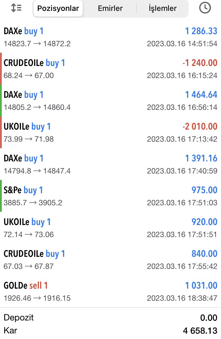 GizemmYldrm48's tweet photo. Gizemli Forex Kazançları 💃💃
Gün içerisinde aldığımız işlemler ve sonuçları sizlerle 💃💃
En mükemmeli olmak şart💃💃
#forextrading #brent #onsaltin #dax #oill #forexkraliçesi
https://t.co/9kpNgWW9zb https://t.co/gNoHlqkIdy