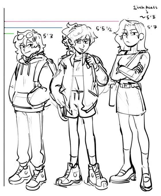 some au dump #amphibia

context: Marcy's dad doesn't get the offer to move until they're midway through highschool. this is before they get yeeted to amphibia.

they're core character types are the same but they just lean into hs stereotypes more (nerd, jock, and mean girl). 